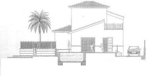 Parcela en venta en San Bartolomé de Tirajana zona Playa del Ingles