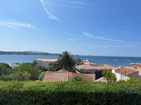 EXCLUSIVE: ideally located in front of the beach, close to the port and amenities, in a secure residence, superb apartment composed of a hall with cupboards, bathroom/WC, living room with fitted kitchen, loggia facing south. The property benefits fro...