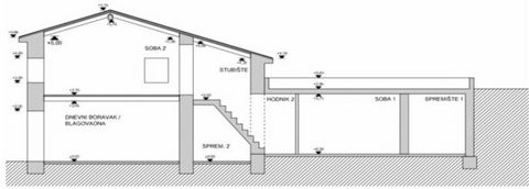 Das Innere der Villa ist mit viel Liebe und Aufmerksamkeit dekoriert und schafft eine ganz besondere Atmosphäre. Mit 130 Quadratmetern Innenfläche, 2 Schlafzimmern und 3 Bädern, einer voll ausgestatteten Küche, einem Esszimmer, einem Wohnzimmer mit K...