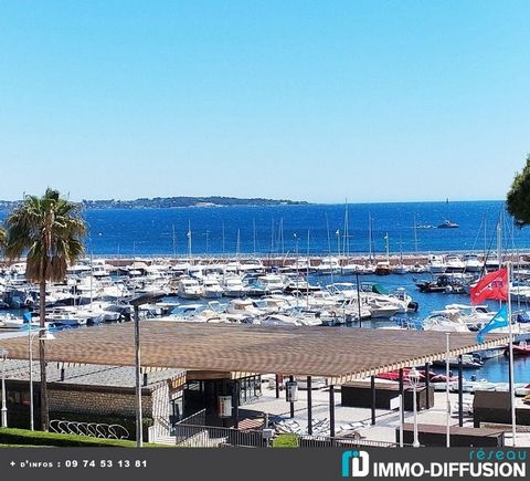 Fiche N°Id-LGB167435 : Cannes, secteur Palm beach, T1 vue mer palm beach d'environ 27 m2 comprenant 2 piece(s) dont 1 chambre(s) + Terrasse de 7 m2 - Vue : Mer - Construction 1970 R?sidence standing - Equipements annexes : terrasse - ascenseur - et C...