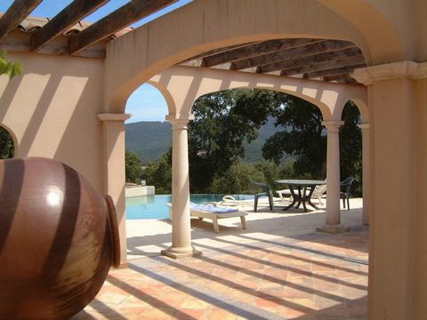 Golfe de Saint-Tropez – Villa & Opportunité Invest