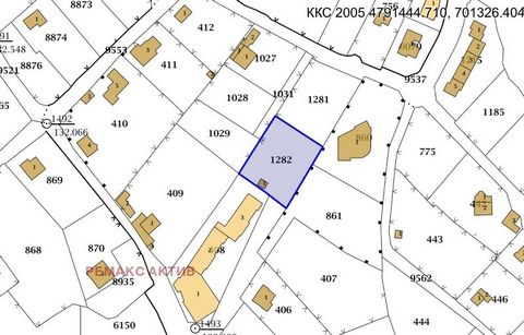 Se vende una parcela regulada en la ciudad de Sofía. Varna, región de Varna, área de Trakata. Nuevo en el mercado, esta increíble oportunidad de inversión en una zona residencial con una superficie total de 640 metros cuadrados. Ofrece el lugar perfe...