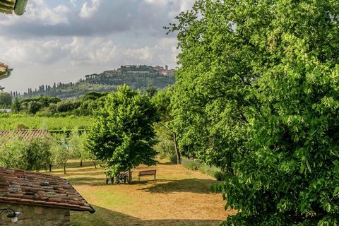 Immerso nelle colline di Montepulciano, troverete questo agriturismo con piscina condivisa e una splendida vista sulle colline Opportunità di passeggiate, escursioni o gite mountain bike. I ristoranti, a soli 400 metri, offrono piatti locali e il cen...