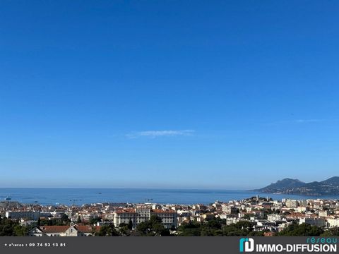 Fiche N°Id-LGB167410 : Cannes, secteur Montrose, 3 Pi?ces vue mer en avant-dernier etage d'environ 88 m2 comprenant 3 piece(s) dont 2 chambre(s) + Terrasse de 21 m2 - Vue : Mer - Construction 1973 R?sidence standing - Equipements annexes : jardin - t...