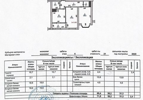 Продается 2-х комнатная квартира с качественным, современным ремонтом, в стиле минимализма. В ЖК бизнес класса Central Avenue. ЖК расположен по пр. Сейфуллина между ул. Тимирязева и пр. Аль-Фараби. Этот район является деловой частью города в пешей до...