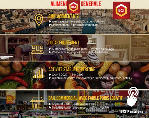 General supply 90m2* Marseille sector Heart of town 224000€ - FAI** LOCATION Urban Area Business District Commercial flow near old port, city center Poles of tourist, tertiary, cultural attraction Easy accessibility with several public car parks LOCA...